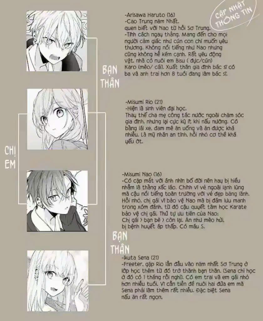 Tôi phải lòng chị gái của đứa bạn Chapter 17 - 6