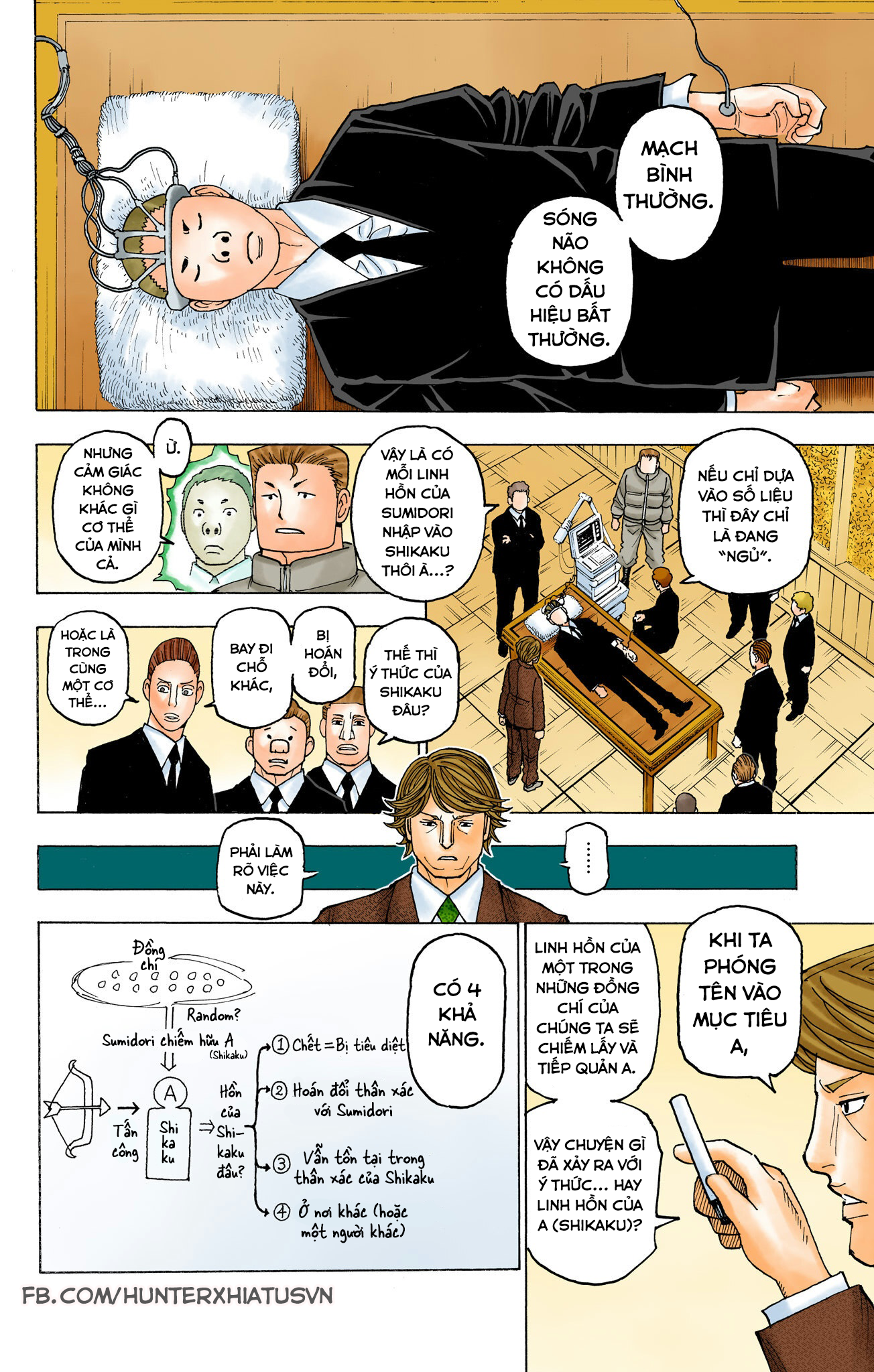 Hunter x Hunter (Bản Màu) Chapter 386 - 4