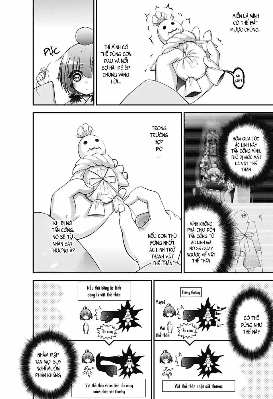 Dark Gathering Chapter 69 - 8