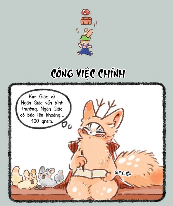 Có Linh Thú Chapter 123 - 5