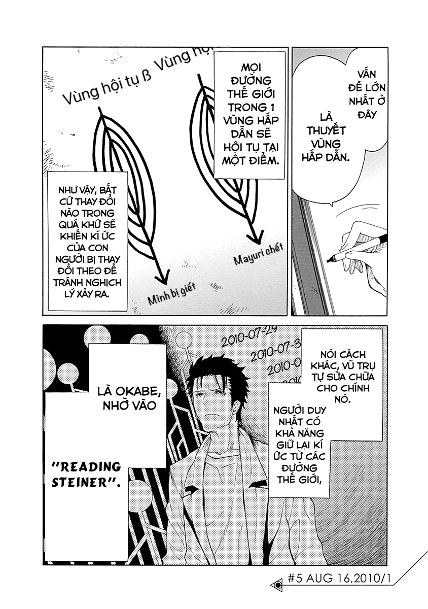Steins;Gate - Babel of the Grieved Maze Chapter 5 - Trang 2