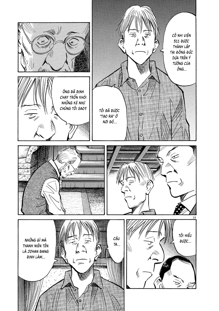 Monster Bản Đẹp Chapter 151 - 13