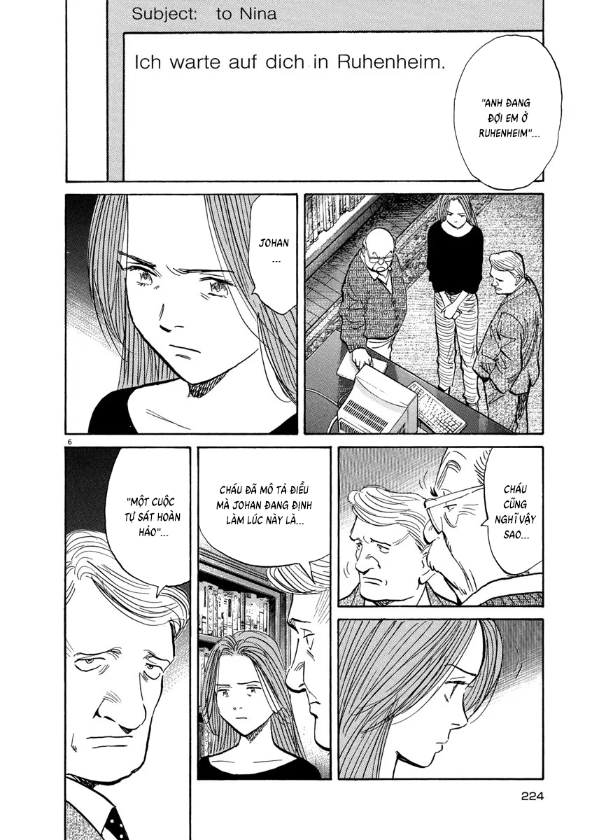 Monster Bản Đẹp Chapter 151 - 6