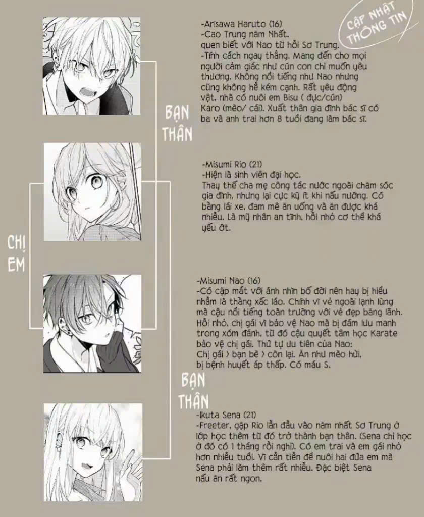 Tôi phải lòng chị gái của đứa bạn Chapter 3 - 6