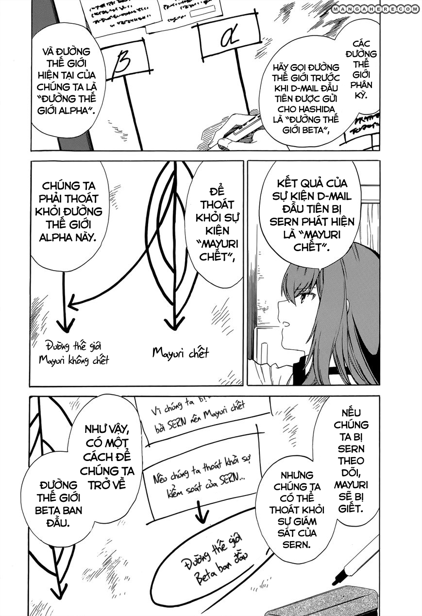 Steins;Gate - Babel of the Grieved Maze Chapter 1 - Trang 2