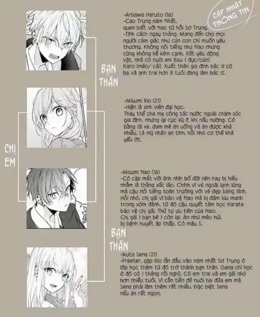 Tôi phải lòng chị gái của đứa bạn Chapter 9 - 6