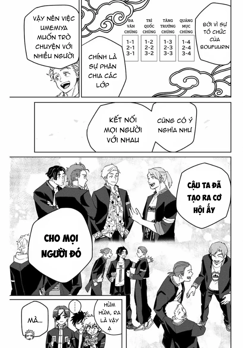Wind Breaker (Nii Satoru) Chapter 62 - 19