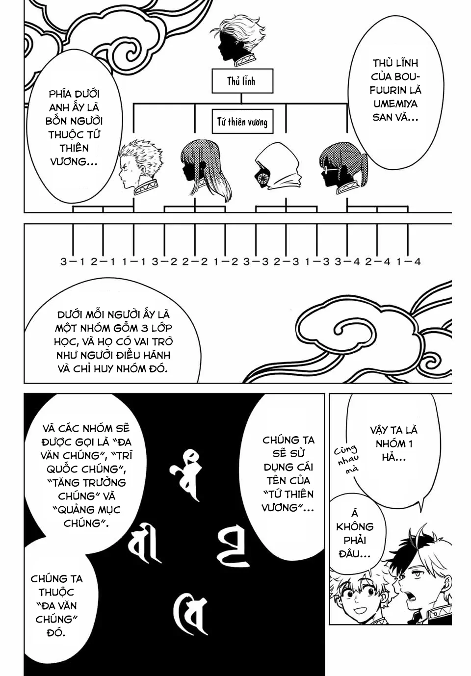 Wind Breaker (Nii Satoru) Chapter 5 - 8