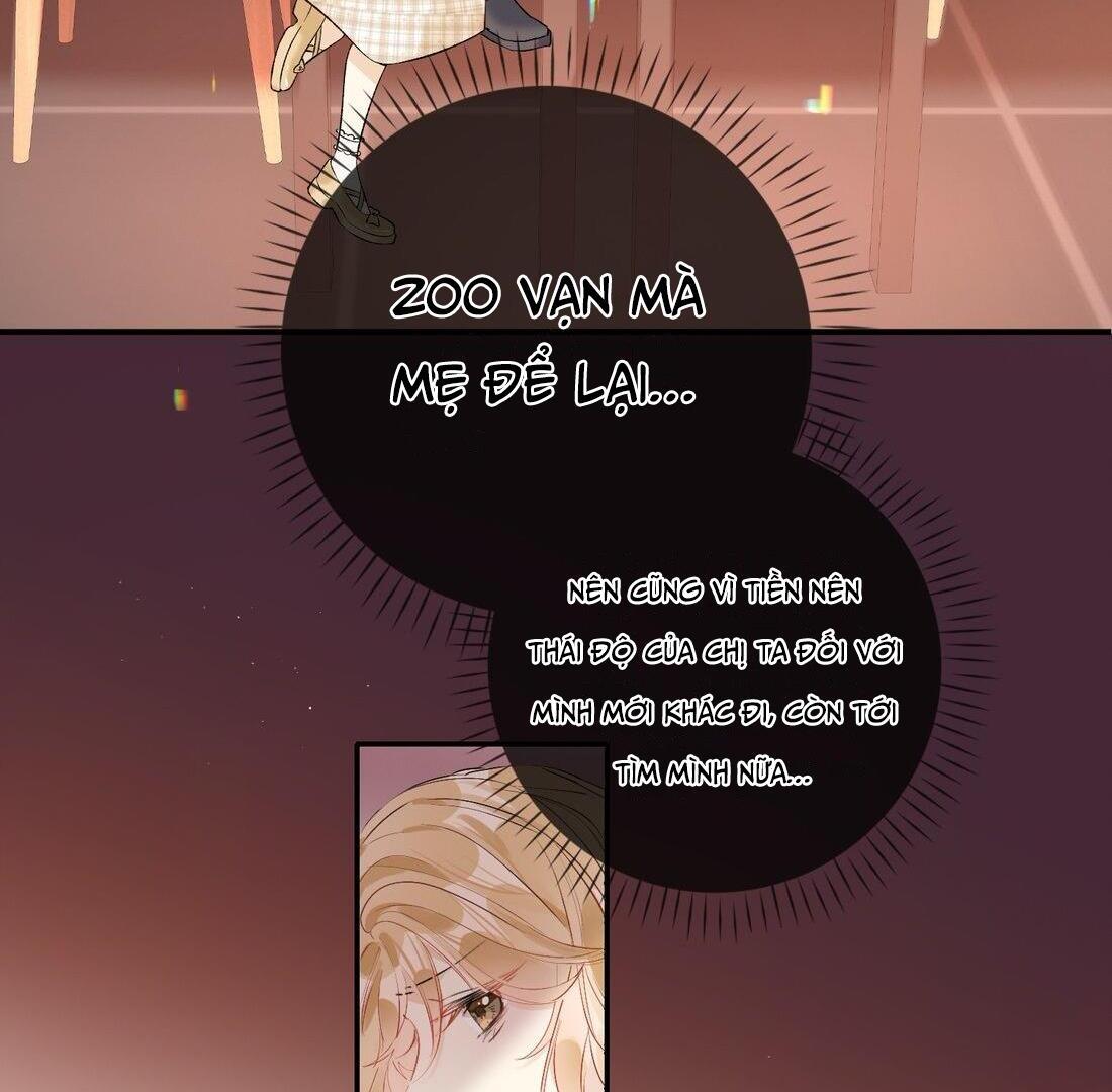 Sói Tiểu Thư Và Em Gái Hồ Ly Của Tôi Chapter 5 - 31