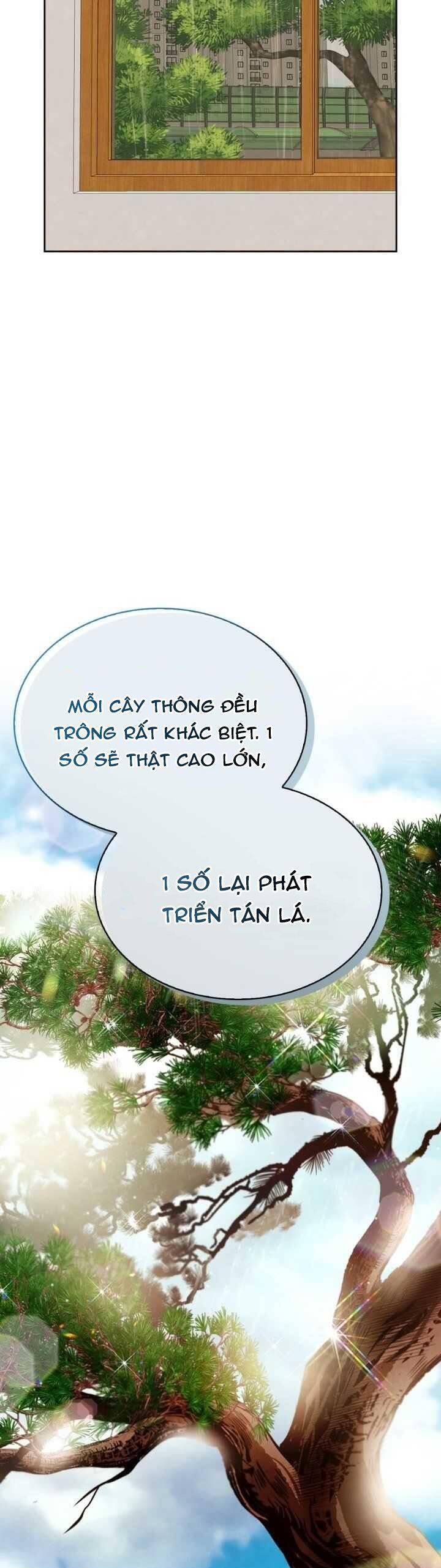Sống Như Một Diễn Viên Chapter 12 - 29