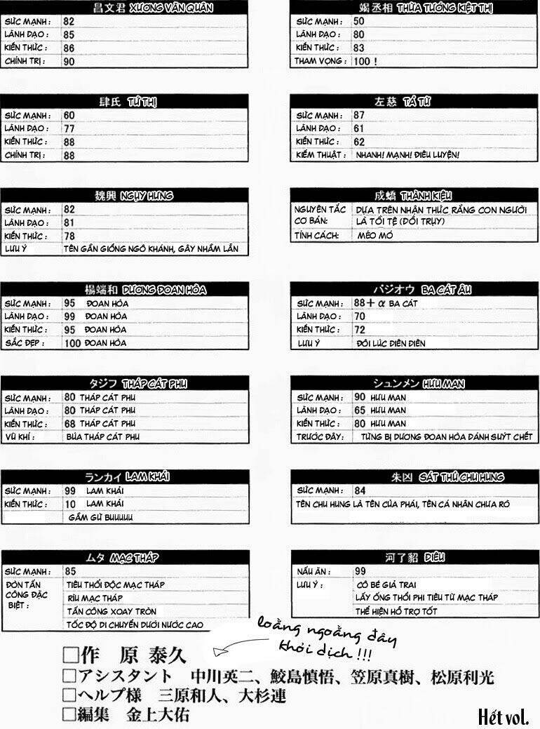 Vương Giả Thiên Hạ Chapter 74 - 22