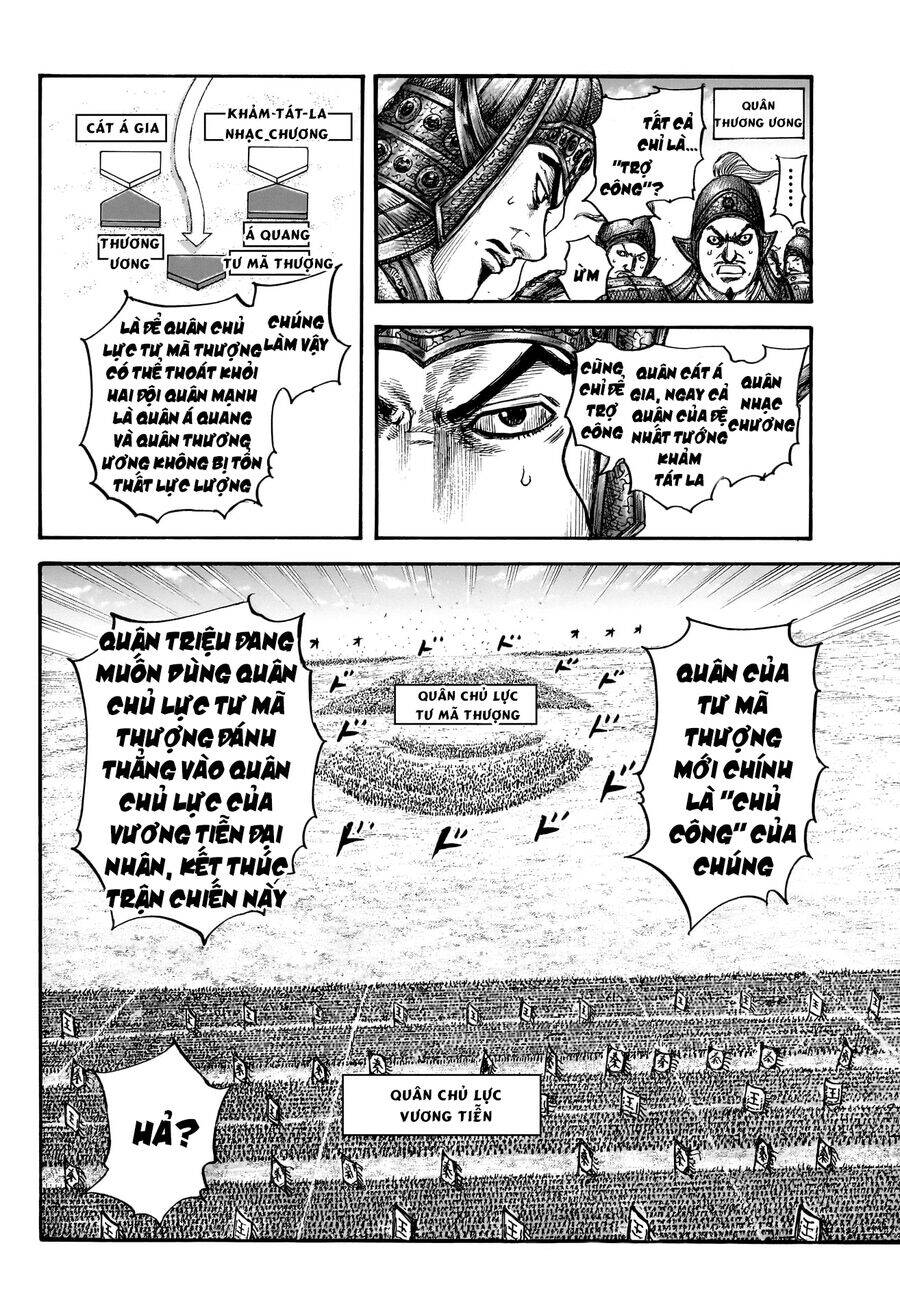 Vương Giả Thiên Hạ Chapter 782 - 20