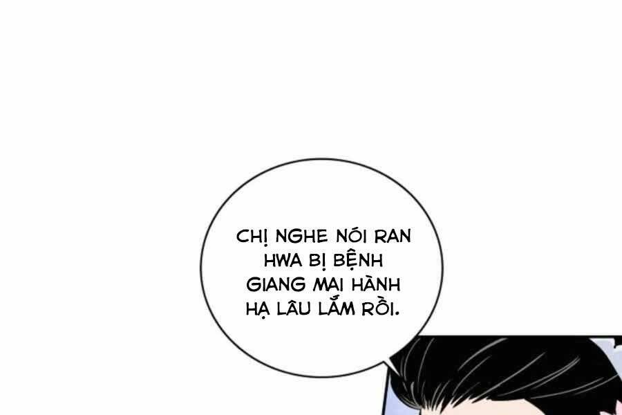 Trọng Sinh Thành Thần Y Thời Tam Quốc Chapter 40 - 131