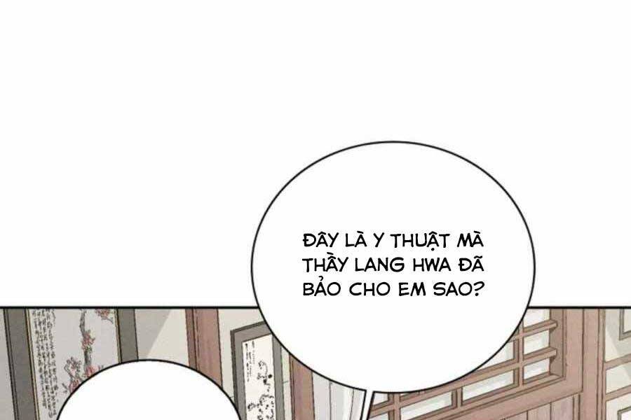 Trọng Sinh Thành Thần Y Thời Tam Quốc Chapter 40 - 100