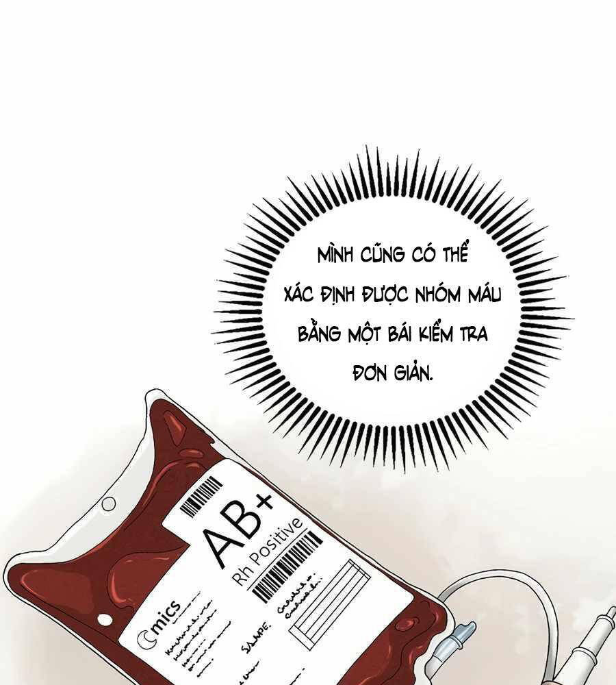 Trọng Sinh Thành Thần Y Thời Tam Quốc Chapter 5 - 31