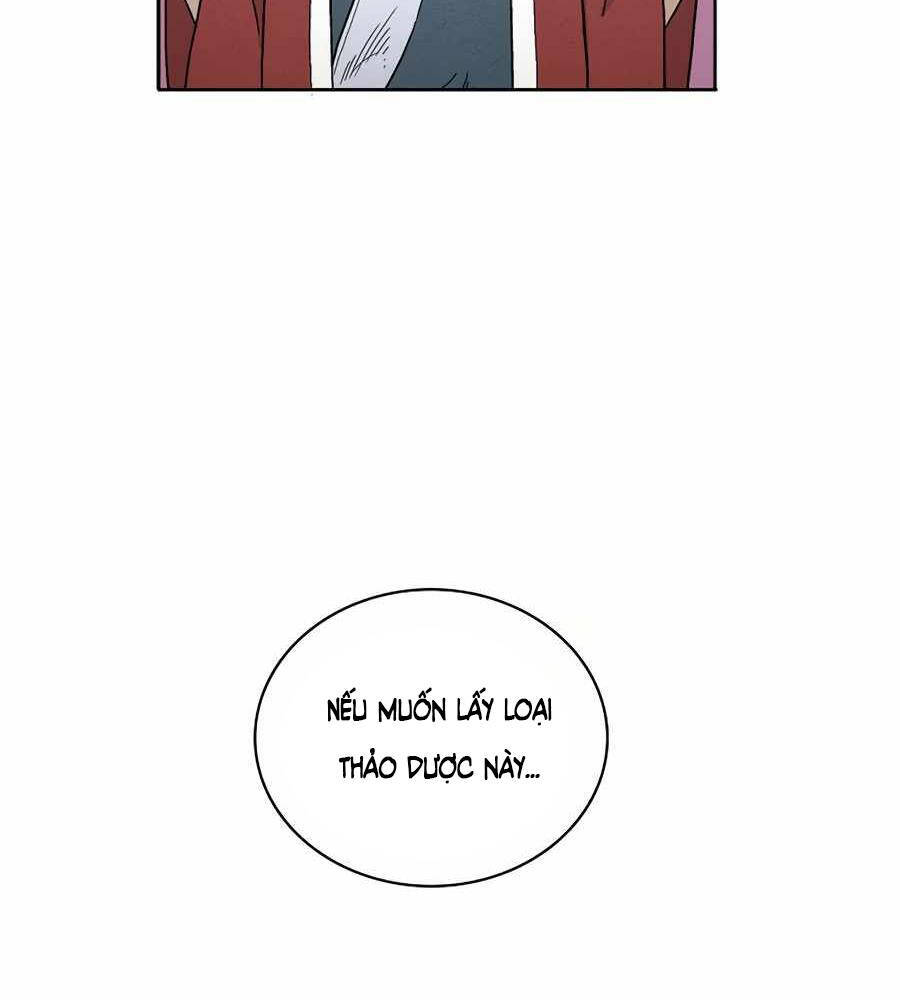 Trọng Sinh Thành Thần Y Thời Tam Quốc Chapter 5 - 68