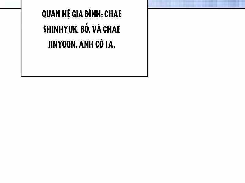Nhân Vật Ngoài Lề Tiểu Thuyết Chapter 12 - 37
