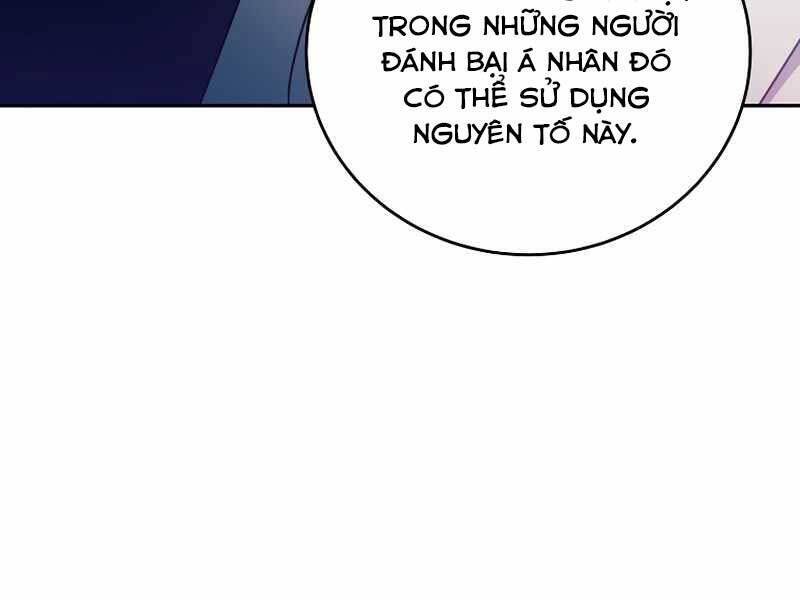 Nhân Vật Ngoài Lề Tiểu Thuyết Chapter 13 - 17