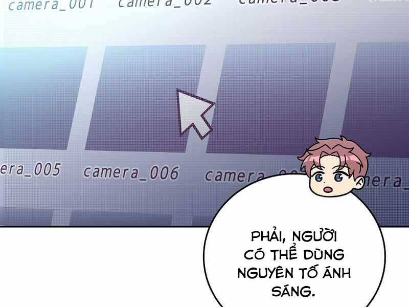 Nhân Vật Ngoài Lề Tiểu Thuyết Chapter 13 - 24