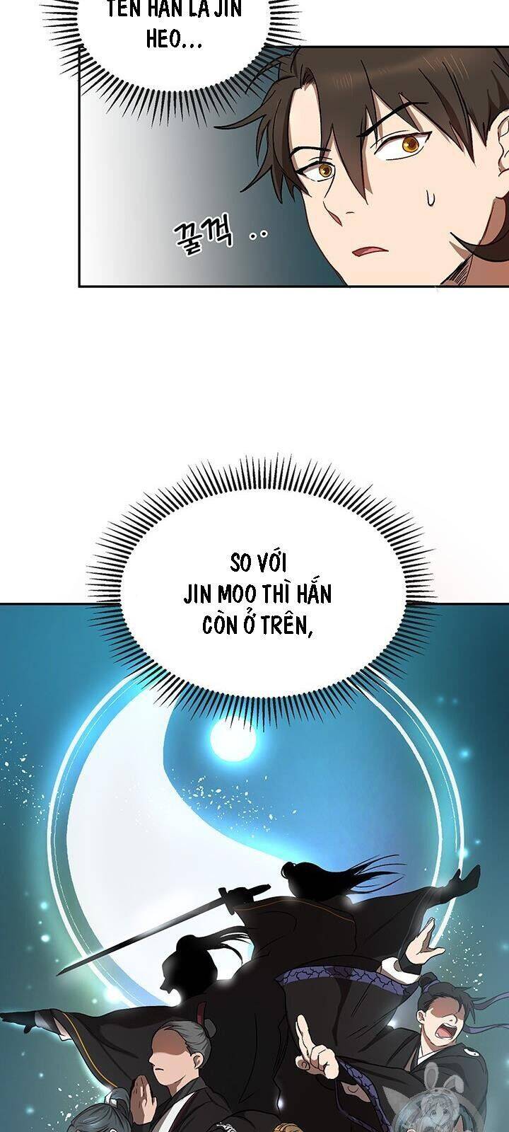 Võ Đang Kỳ Hiệp Chapter 4 - 84