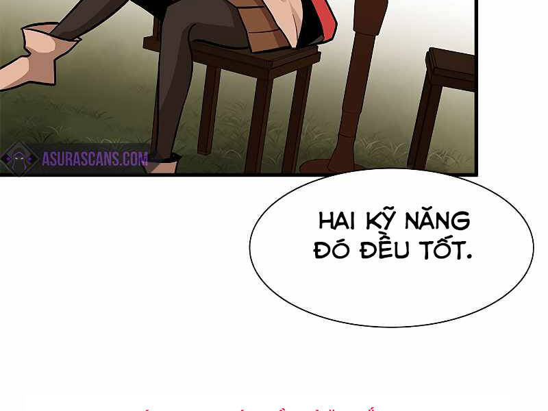 Hầm Ngục Hướng Dẫn Cấp Địa Ngục Chapter 51 - 58