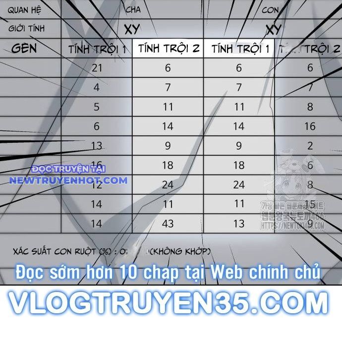 Từ Nhân Viên Vạn Năng Trở Thành Huyền Thoại Chapter 64 - 18