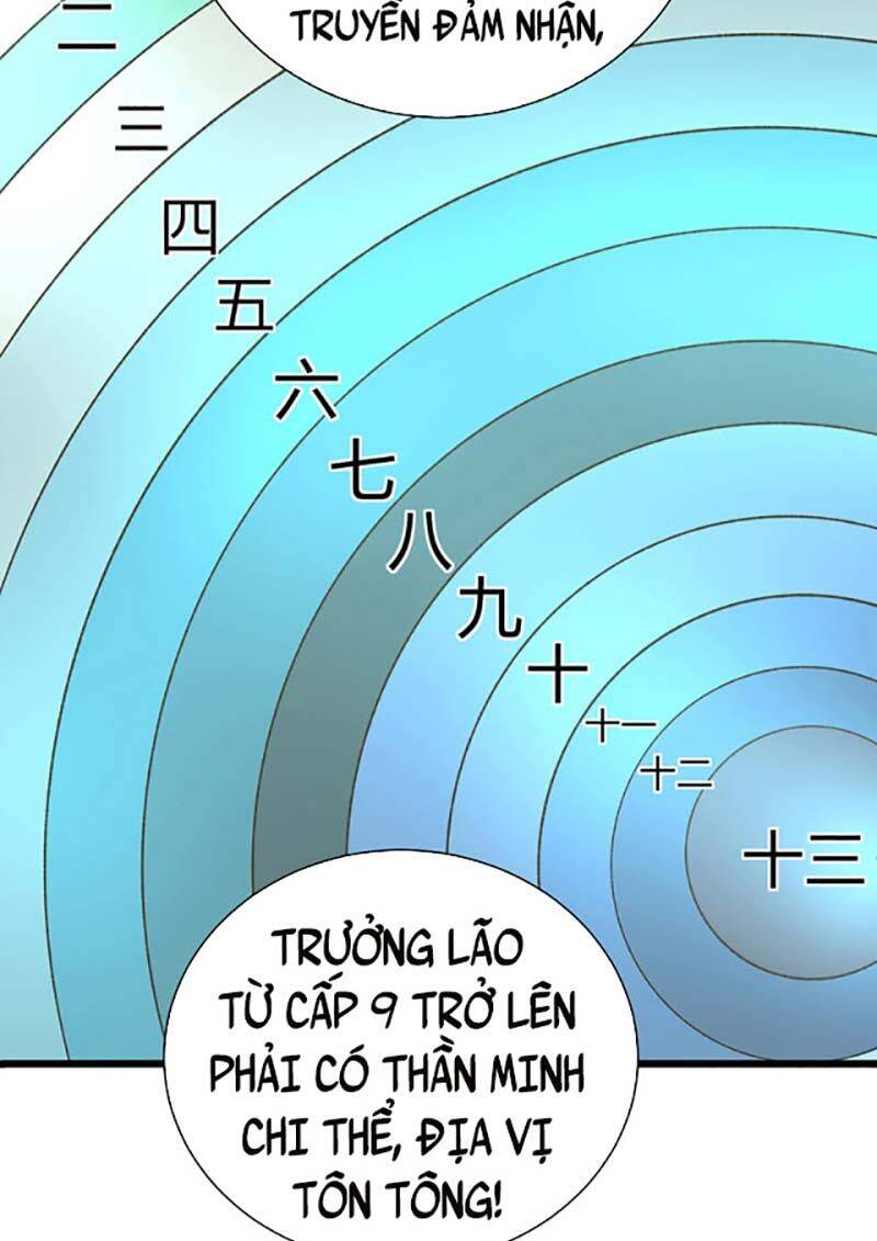 Võ Đạo Độc Tôn Chapter 592 - 37