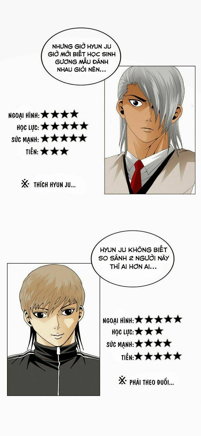 Ultimate Legend: Kang Hae Hyo Chapter 48 - 22