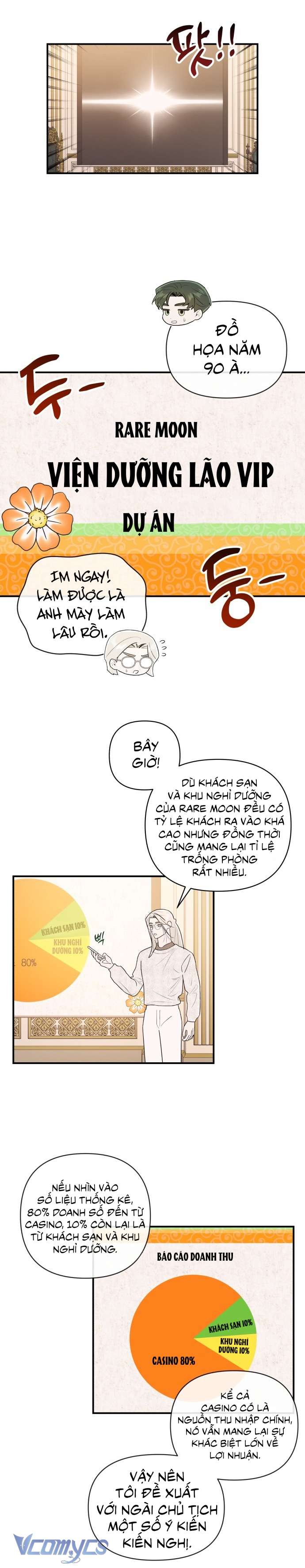 Tối Nay Tôi Là Người Được Cô Ấy Chọn Chapter 4 - 15